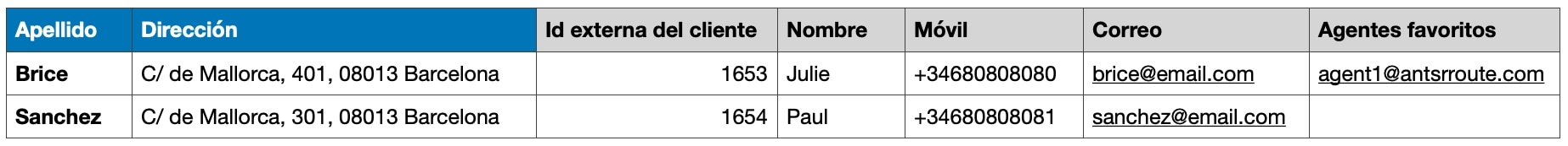 importar-datos-antsroute-14.jpg