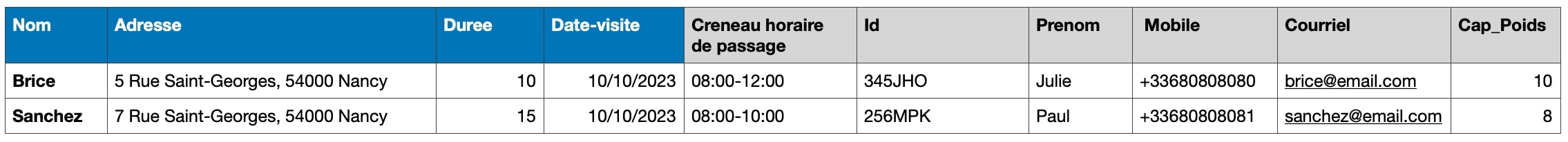 importer-donnees-antsroute-14.jpg