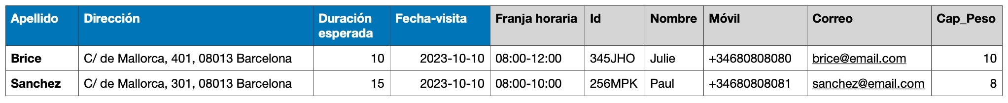 importar-datos-antsroute-16.jpg