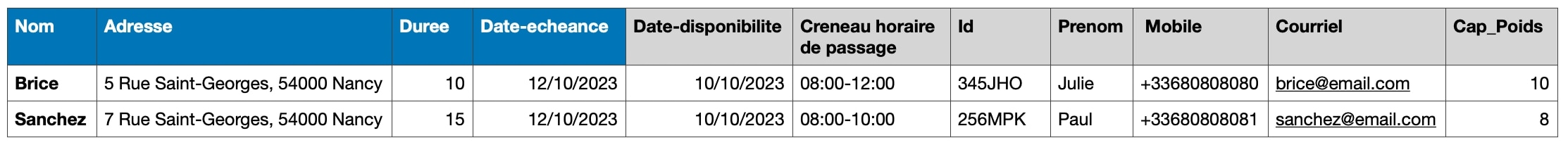 importer-donnees-antsroute-15.jpg
