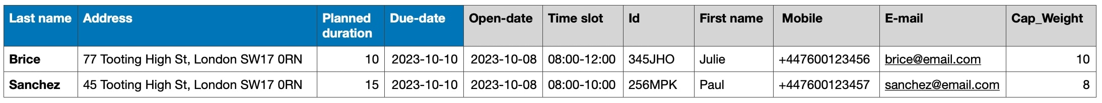 import-data-antsroute-15.jpg