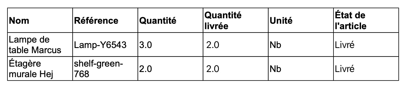 tableau-articles-compte-rendu-antsroute-3.jpg