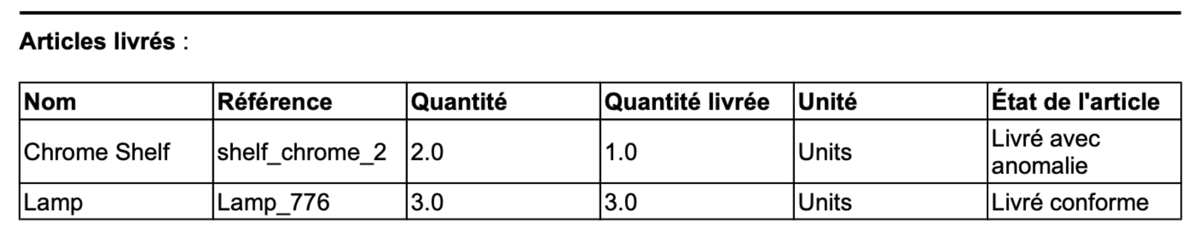 Tableau-articles-compte-rendu-antsroute-4.jpg
