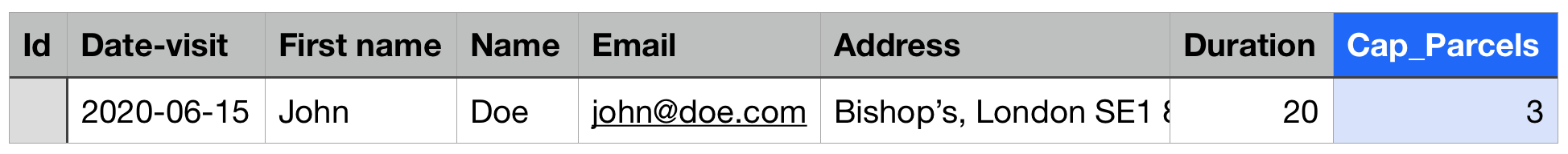 capacities-import-antsroute-support.png